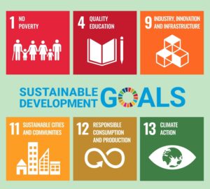 If your organization supports the SDGs, we can enhance that commitment through sustainable office decommissioning.